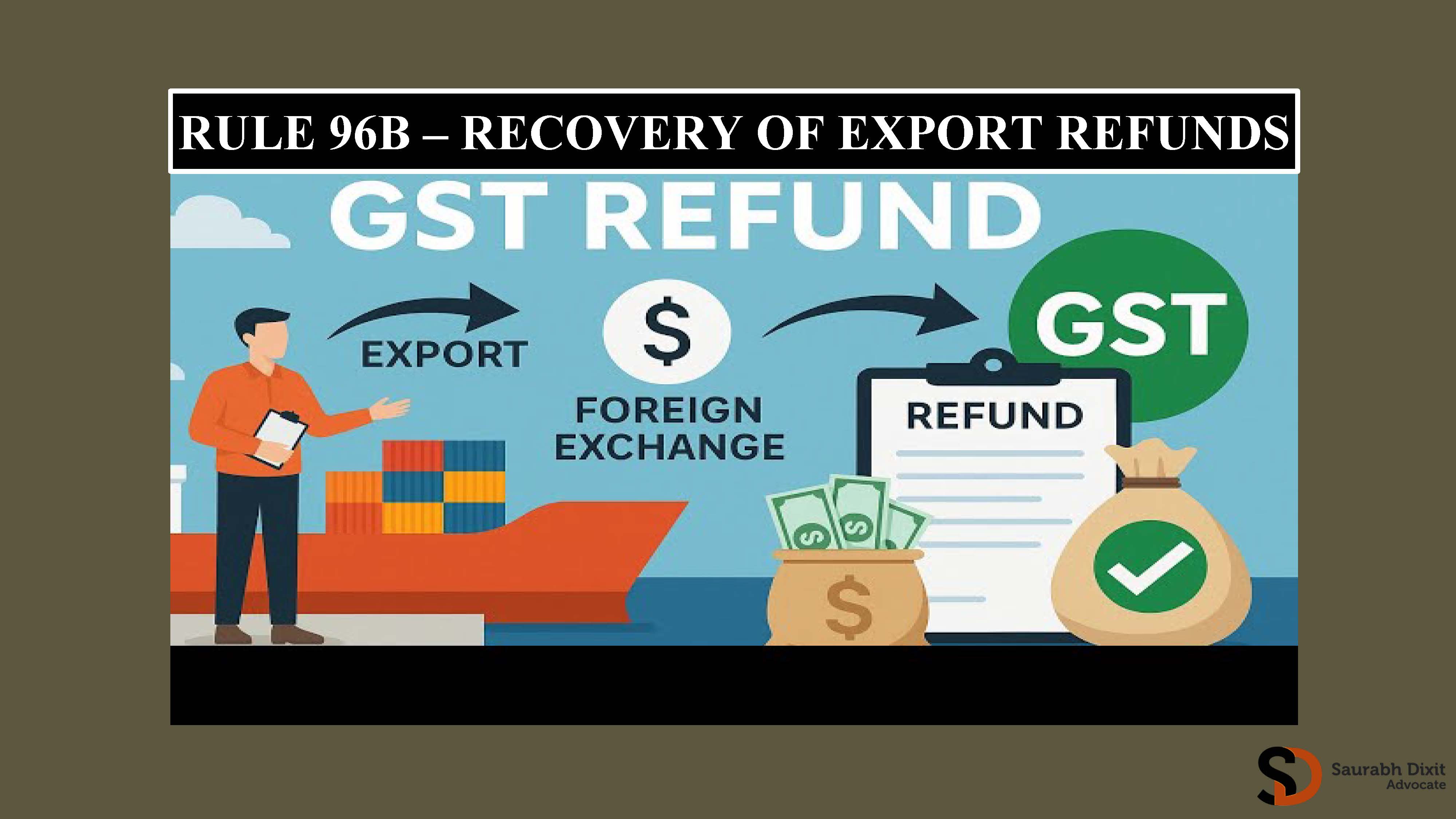 Rule 96B, CGST Rules mandates recovery of refund of IGST 